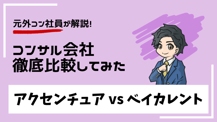 accenture-baycurrent